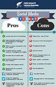 Image result for The Pros and Cons of Social Media