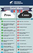 Image result for Social Media Pros and Cons in Digital Marketing