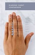 Image result for 7 CT Diamond Size Chart