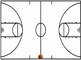Image result for Best Basketball Court Designs
