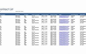 Image result for Project Contact List