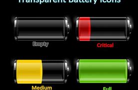 Image result for iPhone iOS 7 Battery Icon