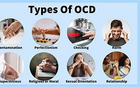 Image result for OCD Disease