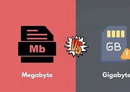 Image result for Gigabyte or Mega Byte