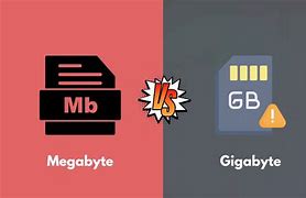 Image result for Gigabyte vs MegaByte