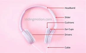 Image result for What's Inside Headphone