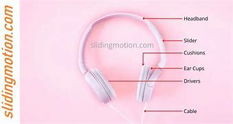 Image result for Sony Headphone Parts