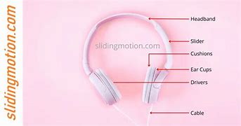 Image result for OTE Headphone Parts