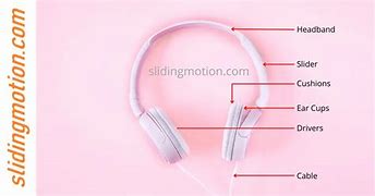 Image result for Headphone Parts Functi