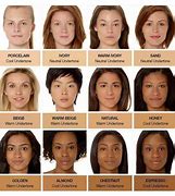 Image result for Skin Complexion Types