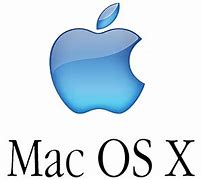 Image result for Apple OS