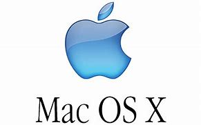Image result for Windows Mac OS Logo