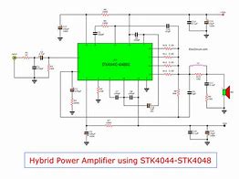 Image result for STK Amplifier