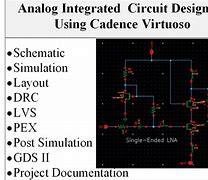 Image result for Cadence IC Design
