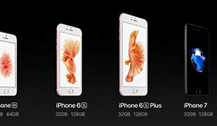 Image result for Beda Ukuran iPhone 7Plus Dan XS