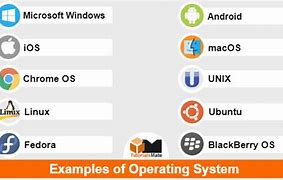 Image result for Operating System Software Examples with Names