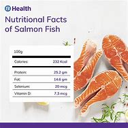 Image result for Fish Nutrition Facts