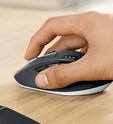 Image result for Wireless Keyboard and Mouse