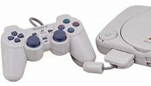 Image result for PlayStation 1 Release Date