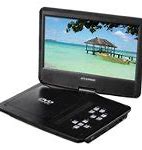 Image result for Computer DVD Player