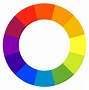 Image result for Color Test Pattern High Resolution
