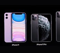 Image result for iPhone 11 Inches