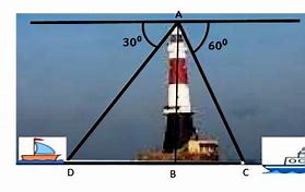 Image result for How Far Is 40 Meters