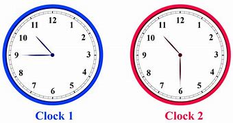 Image result for Analog Clock Examples