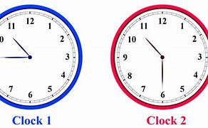 Image result for Time On Analog Clock