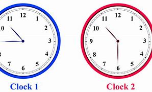 Image result for 9:00 Analog Clock