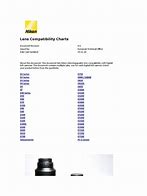 Image result for Nikon Lenses Compatibility Chart
