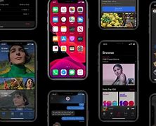 Image result for iPhone Features