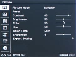 Image result for Sony Function Menu