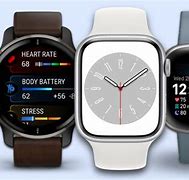 Image result for Smartwatches Compatible with iPhone