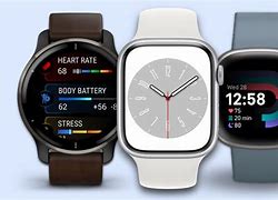 Image result for iPhone 15And a Smartwatch