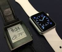 Image result for iPhone 8 Watch