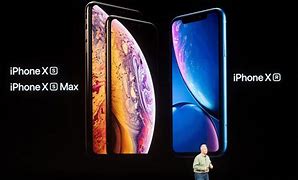 Image result for How Big Is iPhone XS Max