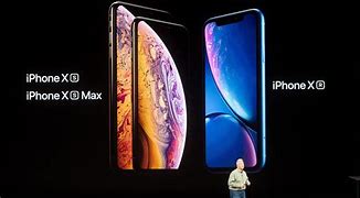 Image result for All iPhones List