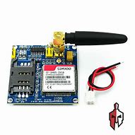 Image result for GSM Module Mini