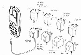 Image result for Nokia 3310 Charger