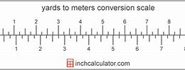 Image result for Yard Meter Converter