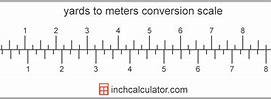 Image result for Yards to Meters Conversion Chart