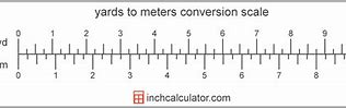 Image result for Picture of Things We Measure in Metres