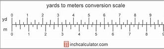 Image result for 100 Yards in Meters