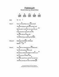Image result for Hallelujah Piano Letter Notes