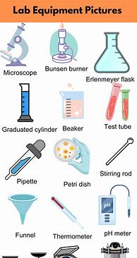 Image result for Engineering Lab Report Equipment List