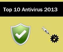 Image result for Antivirus Software Free Download for PC 360