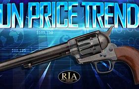 Image result for Walmart Guns and Ammo Prices