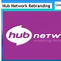 Image result for Philips Roku TV Network