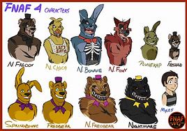 Image result for F-NaF Fan Characters
